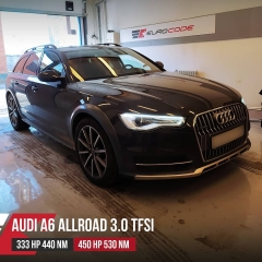 A6 Allroad C7 2011 - 2018